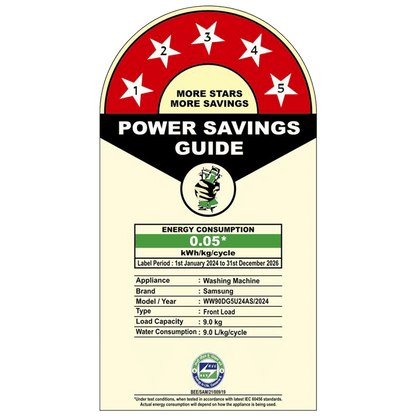 SAMSUNG 9 kg 5 Star Wi-Fi Inverter Fully Automatic Front Load Washing Machine (WW90DG5U24ASTL, Energy Mode, Navy)