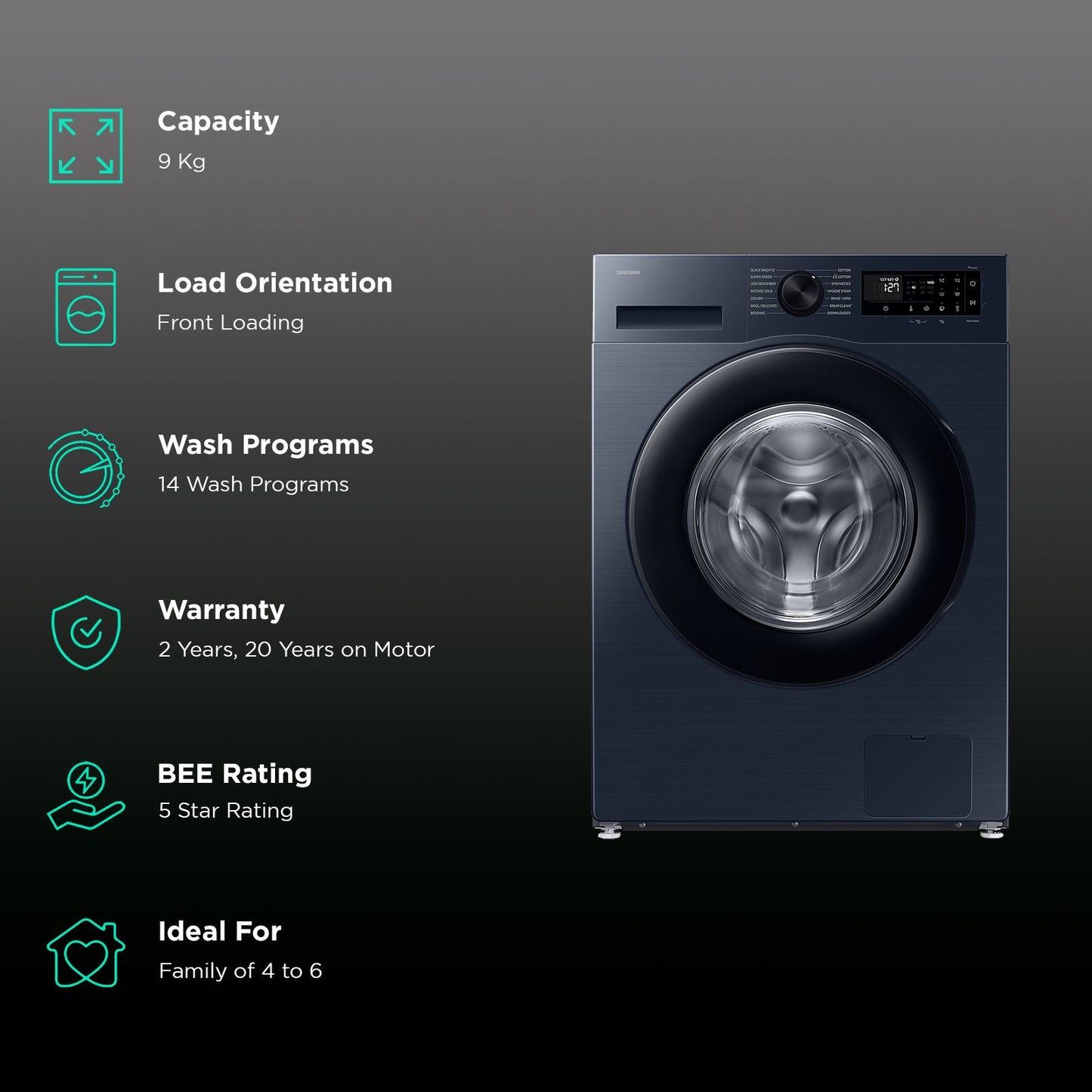 SAMSUNG 9 kg 5 Star Wi-Fi Inverter Fully Automatic Front Load Washing Machine (WW90DG5U24ASTL, Energy Mode, Navy)