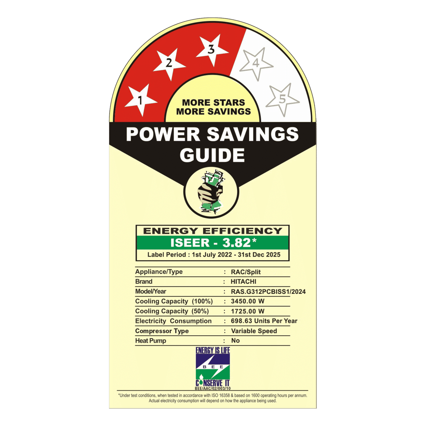 HITACHI iZen 3400SXL Convertible 1 Ton 3 Star Invertor Split AC with Anti Bacterial SuperFine Mesh Filter (Copper Condenser, RAS.G312PCBISS1)