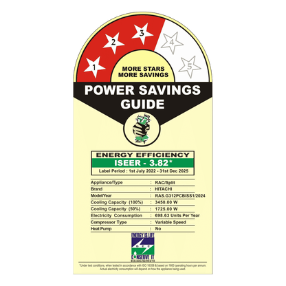 HITACHI iZen 3400SXL Convertible 1 Ton 3 Star Invertor Split AC with Anti Bacterial SuperFine Mesh Filter (Copper Condenser, RAS.G312PCBISS1)