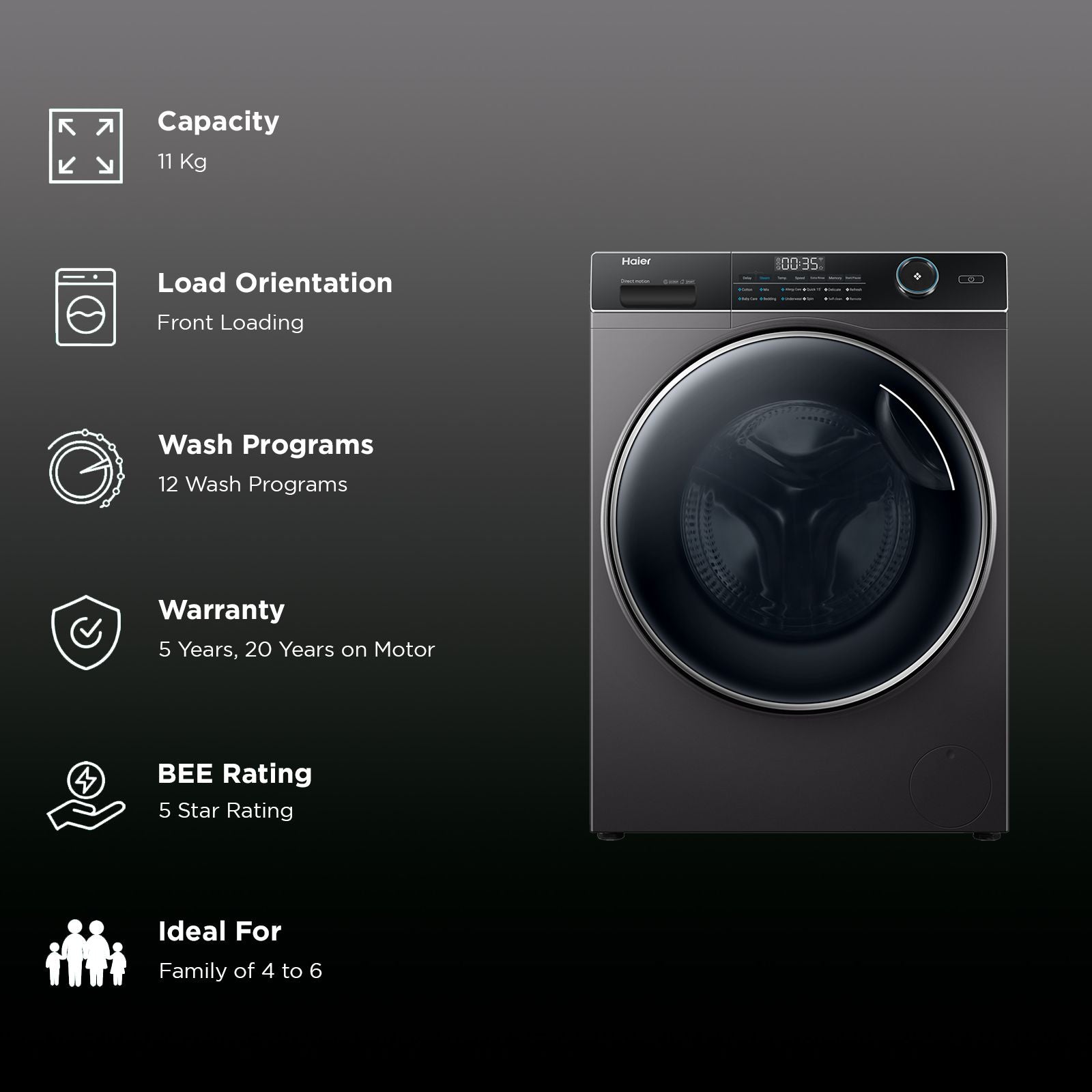 Haier 11 kg 5 Star Wi-Fi Fully Automatic Front Load Washing Machine (HW110-DM14959CS8U1, AI-Dynamic Balance Tech, Dark Jade)