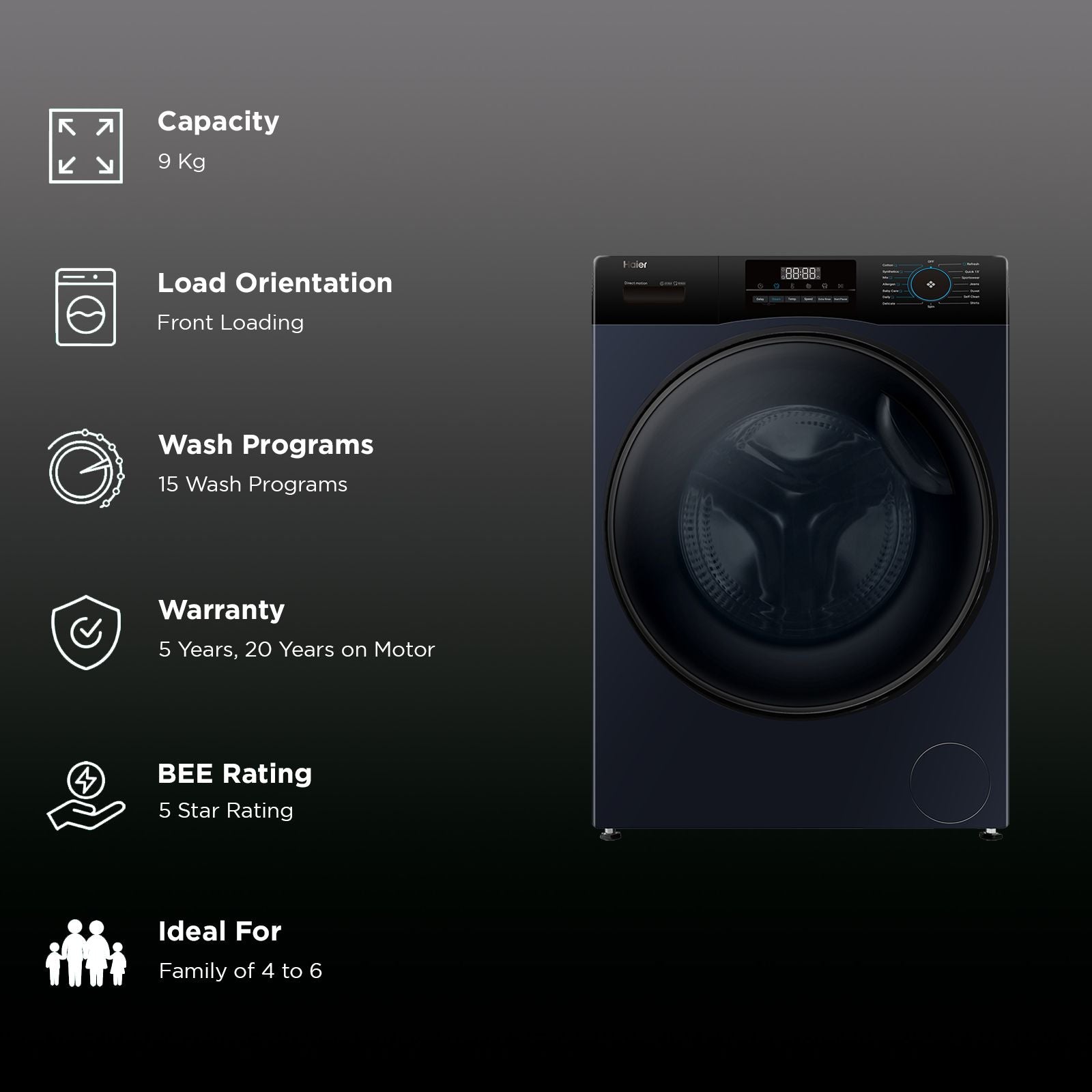Haier 9 kg 5 Star Fully Automatic Front Load Washing Machine (929, HW90-DM14929ECBK, Anti Bacterial Technology, Black)