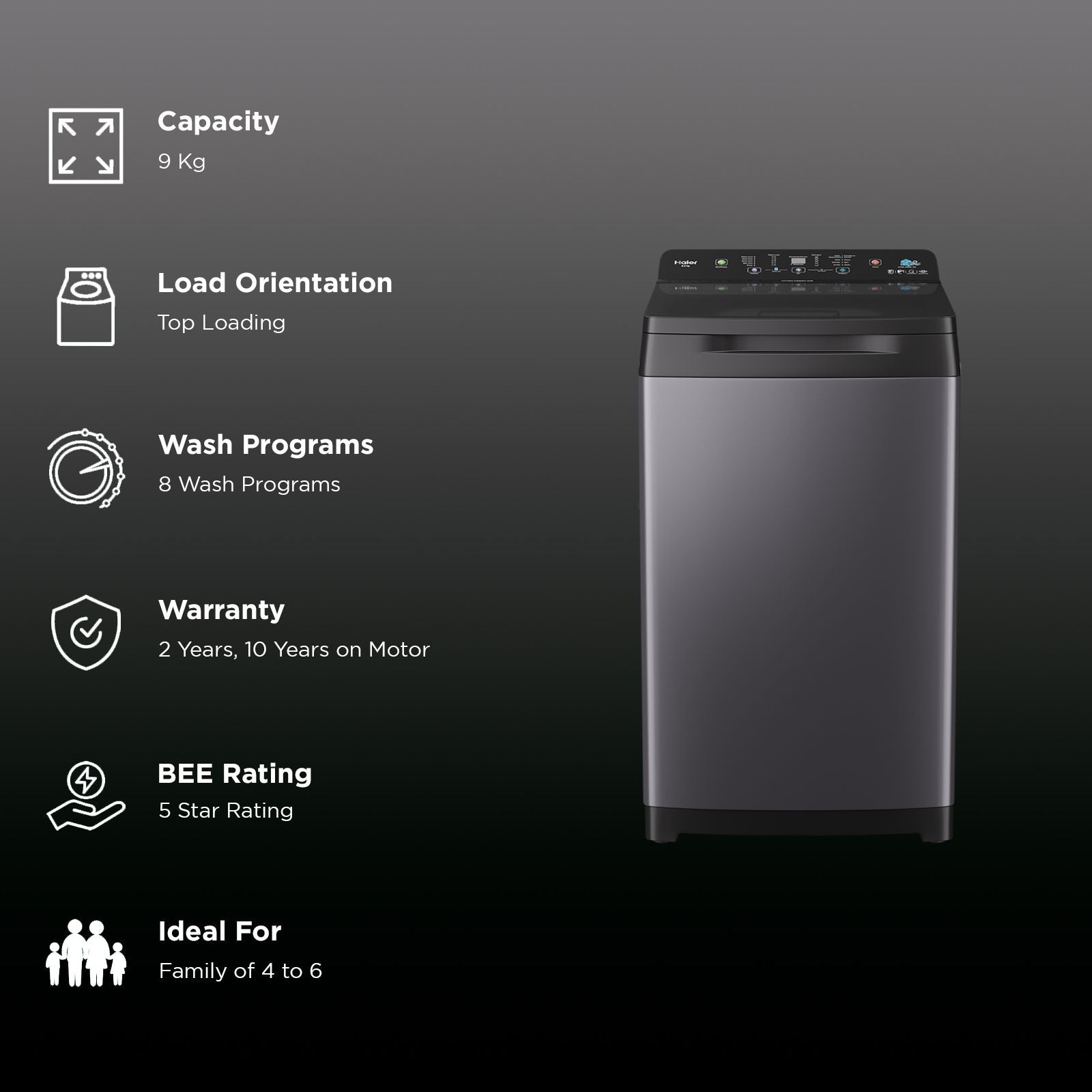 Haier 9 kg 5 Star Fully Automatic Top Load Washing Machine (HWM90-688S8, Pillow Drum, Dark Jade)