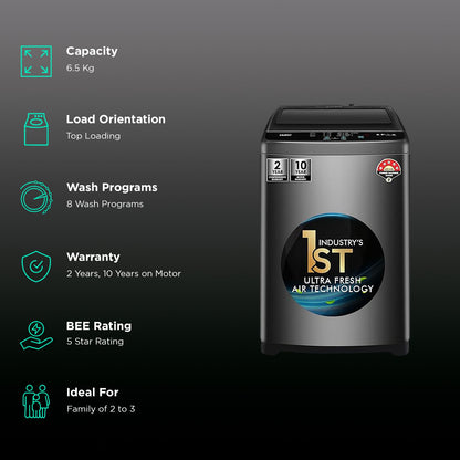 Haier 6.5 kg 5 Star Fully Automatic Top Load Washing Machine (HWM65-306S8, Ultra Fresh Air, Dark Jade Silver)