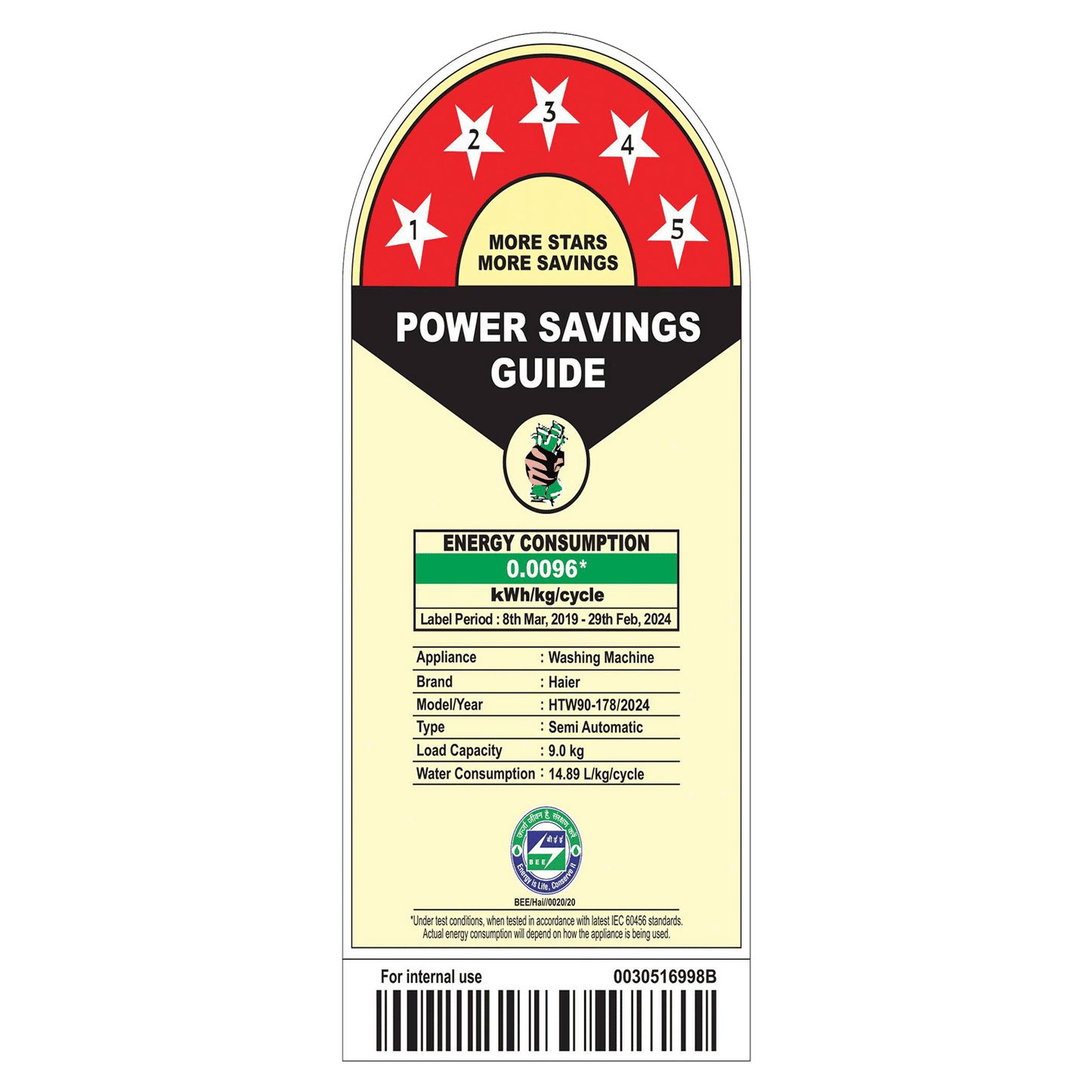 Haier 9 kg Semi Automatic Washing Machine with Softfall Techonology (HTW90-178FL, Black)