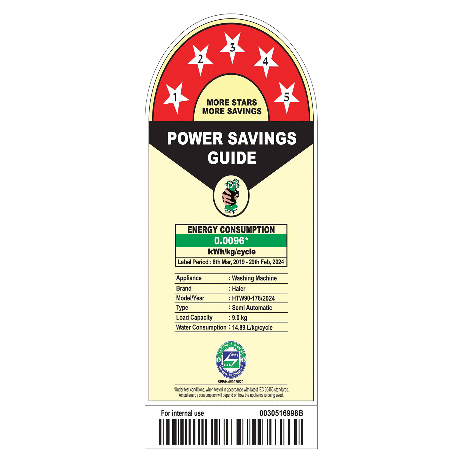 Haier 9 kg Semi Automatic Washing Machine with Softfall Techonology (HTW90-178FL, Black)