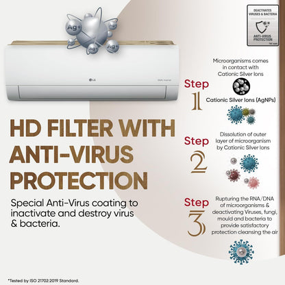 LG 6 in 1 Convertible 1.5 Ton 3 Star Dual Inverter Split AC with 6 Step Fan Speed (2025 Model, Copper Condenser, US-Q18RNXE.AMLG)