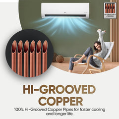 LG 6 in 1 Convertible 1.5 Ton 3 Star Dual Inverter Split AC with 6 Step Fan Speed (2025 Model, Copper Condenser, US-Q18RNXE.AMLG)