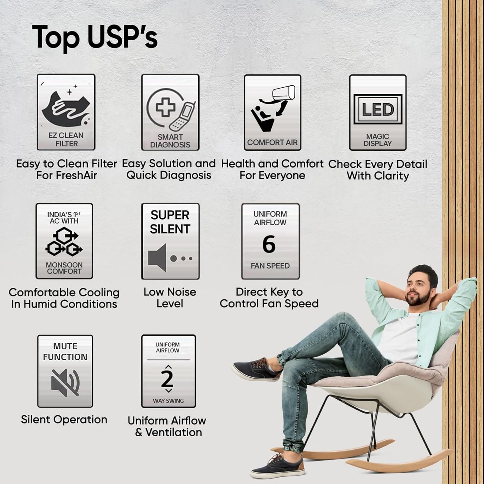 LG 6 in 1 Convertible 1.5 Ton 3 Star Dual Inverter Split AC with 6 Step Fan Speed (2025 Model, Copper Condenser, US-Q18RNXE.AMLG)