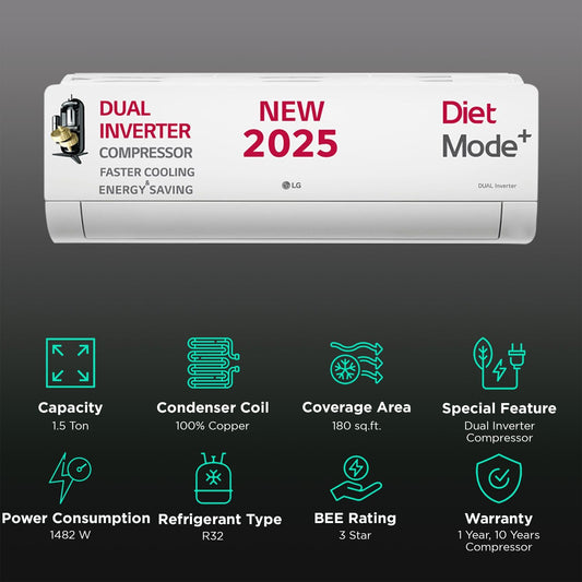 LG 6 in 1 Convertible 1.5 Ton 3 Star Dual Inverter Split AC with 6 Step Fan Speed (2025 Model, Copper Condenser, US-Q18RNXE.AMLG)