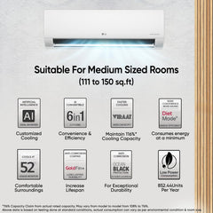 LG 6 in 1 Convertible 1.5 Ton 3 Star Dual Inverter Split AC with 6 Step Fan Speed (2025 Model, Copper Condenser, US-Q18RNXE.AMLG)