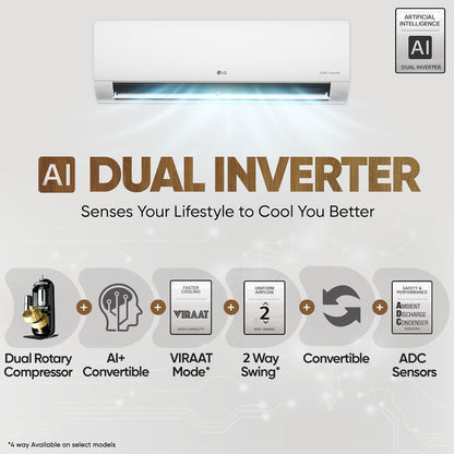 LG 6 in 1 Convertible 1.5 Ton 3 Star Dual Inverter Split AC with 6 Step Fan Speed (2025 Model, Copper Condenser, US-Q18RNXE.AMLG)