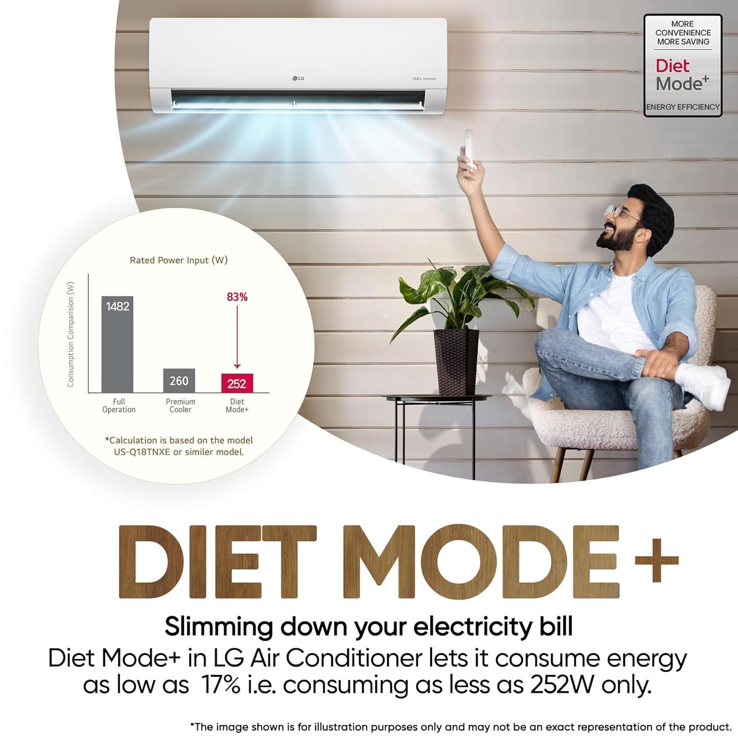 LG 6 in 1 Convertible 1.5 Ton 3 Star Dual Inverter Split AC with 6 Step Fan Speed (2025 Model, Copper Condenser, US-Q18RNXE.AMLG)