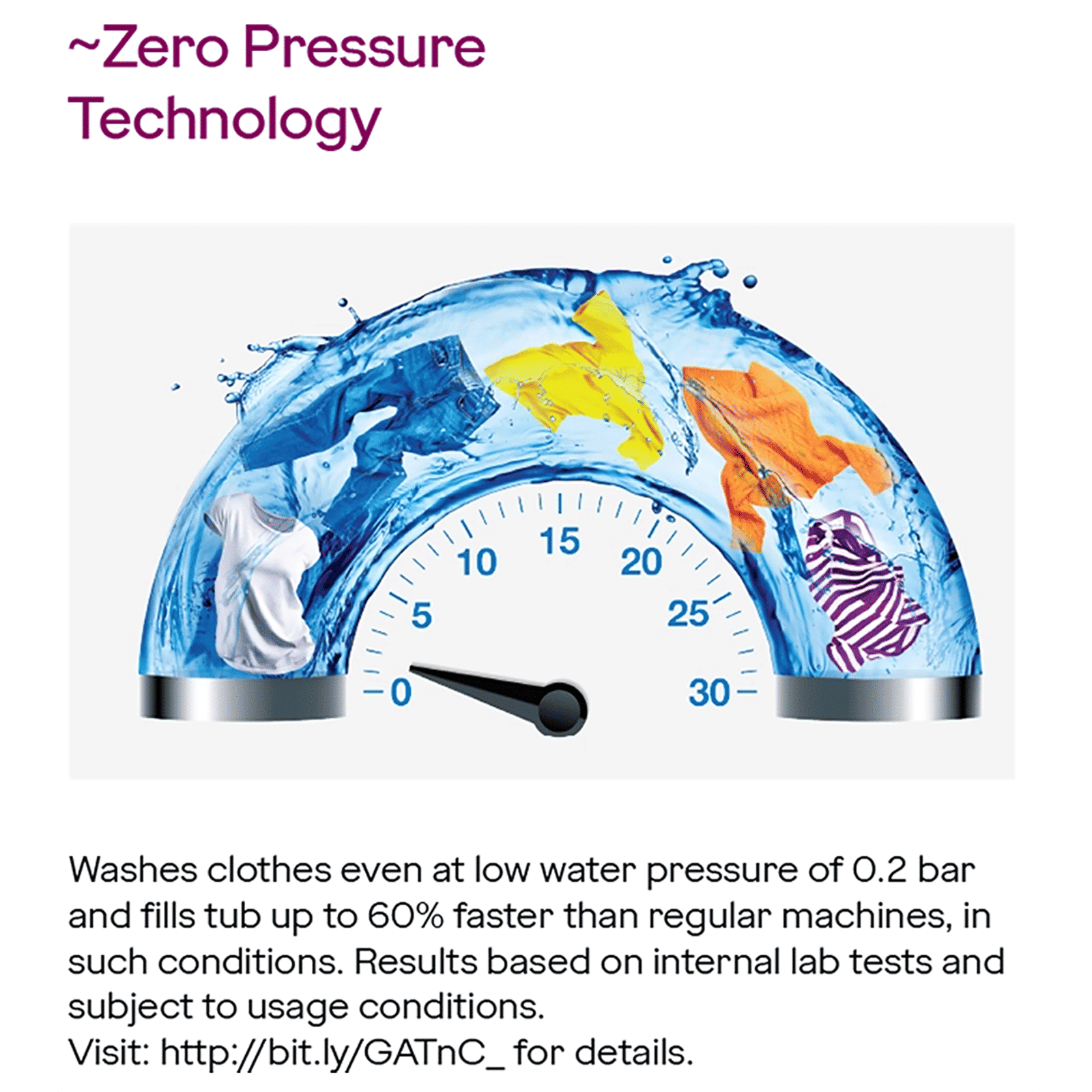 Godrej 11 kg 5 Star Fully Automatic Top Load Washing Machine (Hydris, 52141601SD00512, In-built Heater, Glacial Grey)