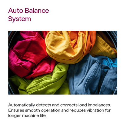 Godrej 11 kg 5 Star Fully Automatic Top Load Washing Machine (Hydris, 52141601SD00512, In-built Heater, Glacial Grey)