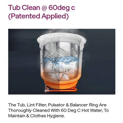 Godrej 11 kg 5 Star Fully Automatic Top Load Washing Machine (Hydris, 52141601SD00512, In-built Heater, Glacial Grey)