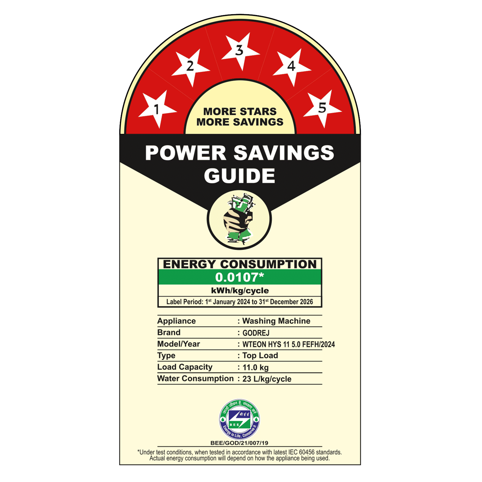 Godrej 11 kg 5 Star Fully Automatic Top Load Washing Machine (Hydris, 52141601SD00512, In-built Heater, Glacial Grey)