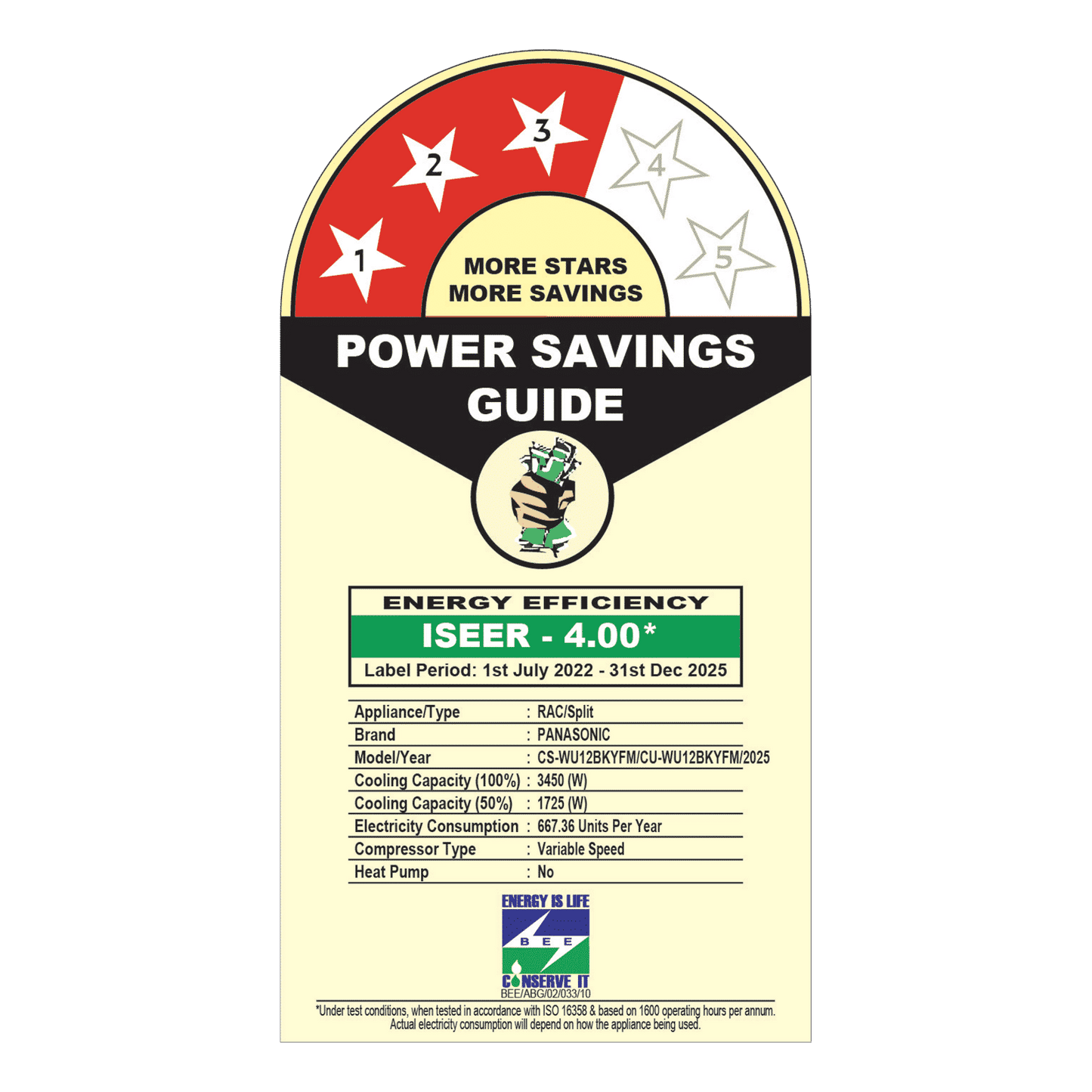 Panasonic WU 7 in 1 Convertible 1 Ton 3 Star Inverter Split Smart AC with Voice Assistant (2025 Model, Copper Condenser, CS/CU-WU12BKYFM)