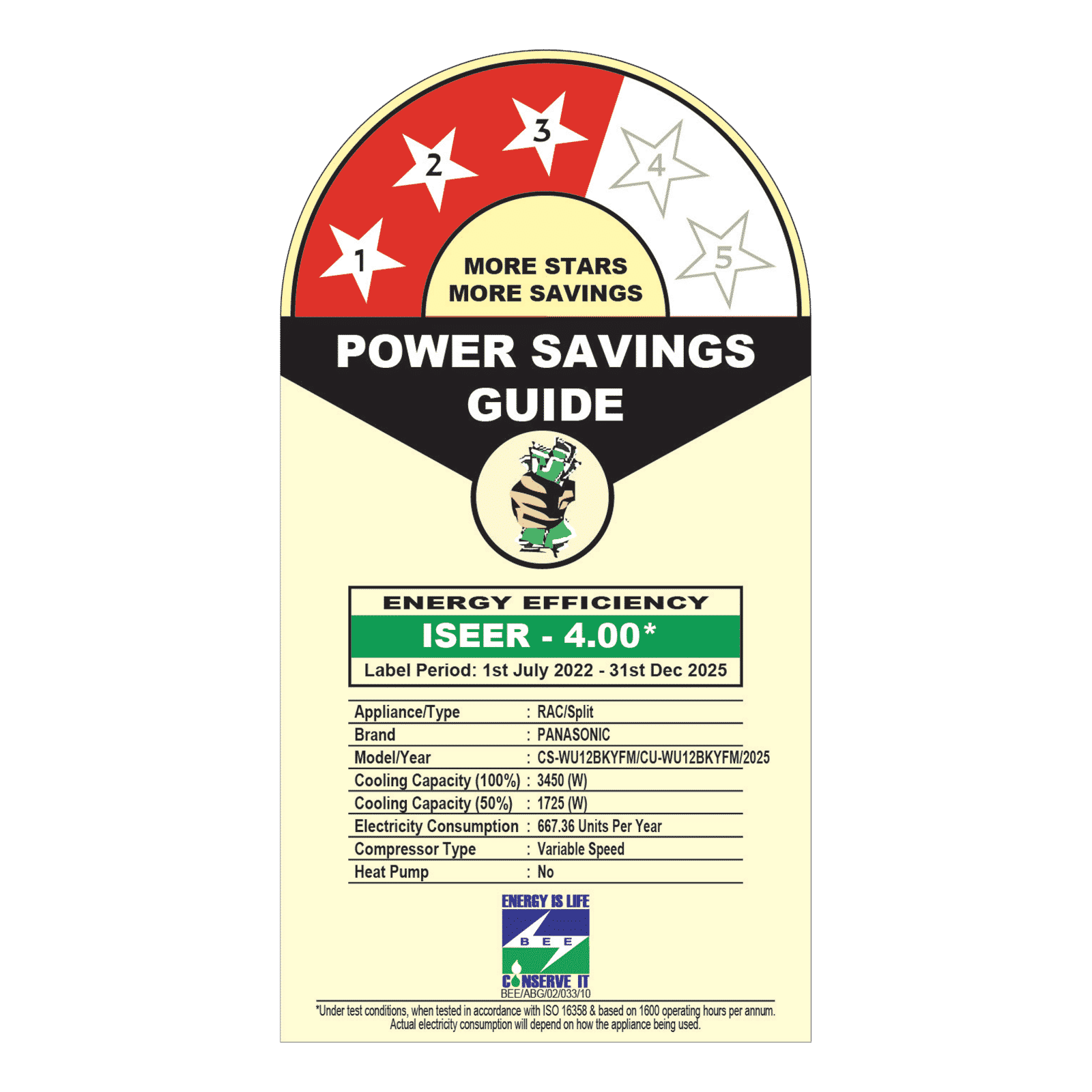 Panasonic WU 7 in 1 Convertible 1 Ton 3 Star Inverter Split Smart AC with Voice Assistant (2025 Model, Copper Condenser, CS/CU-WU12BKYFM)