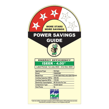 Panasonic WU 7 in 1 Convertible 1 Ton 3 Star Inverter Split Smart AC with Voice Assistant (2025 Model, Copper Condenser, CS/CU-WU12BKYFM)