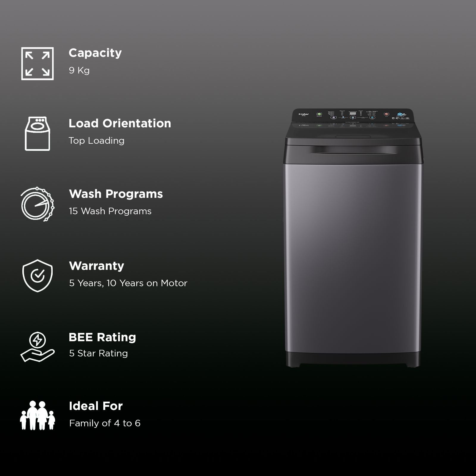 Haier 9 Kg 5 Star Fully Automatic Top Load Washing Machine (AST 688, HSW90-688ES8, Anti-Scale Technology, Dark jade)