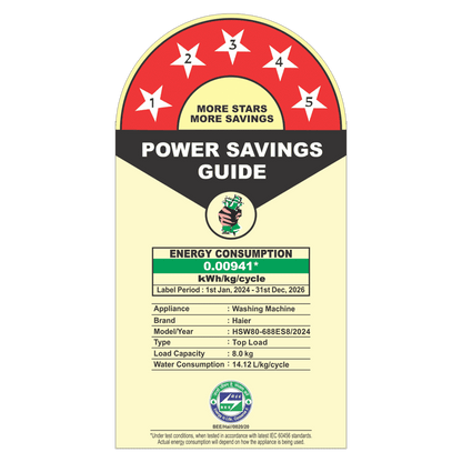 Haier 8 Kg 5 Star Fully Automatic Top Load Washing Machine (AST 688, HSW80-688ES8, Anti-Scale Technology, Dark jade)