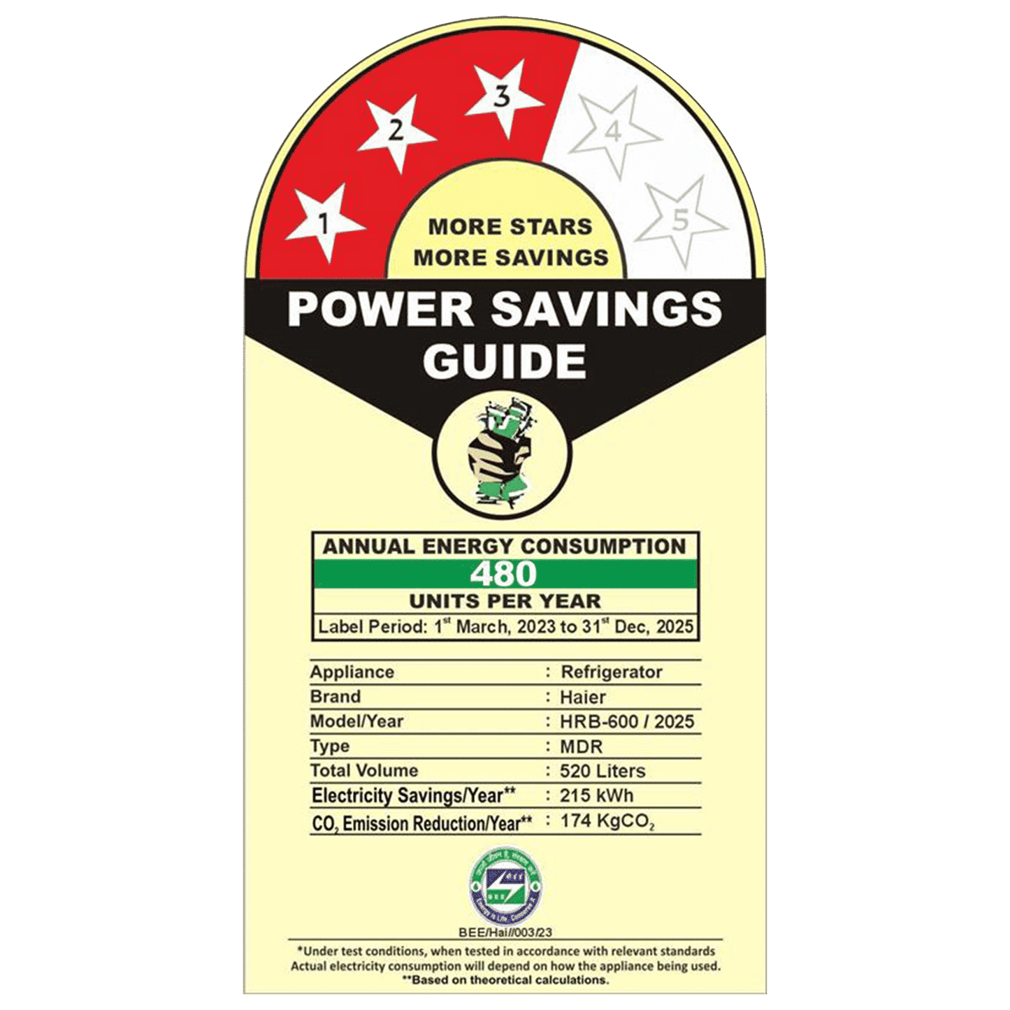 Haier 520 Litres 3 Star Frost Free French Door Convertible Refrigerator (HRB-600IS, Inox Steel)