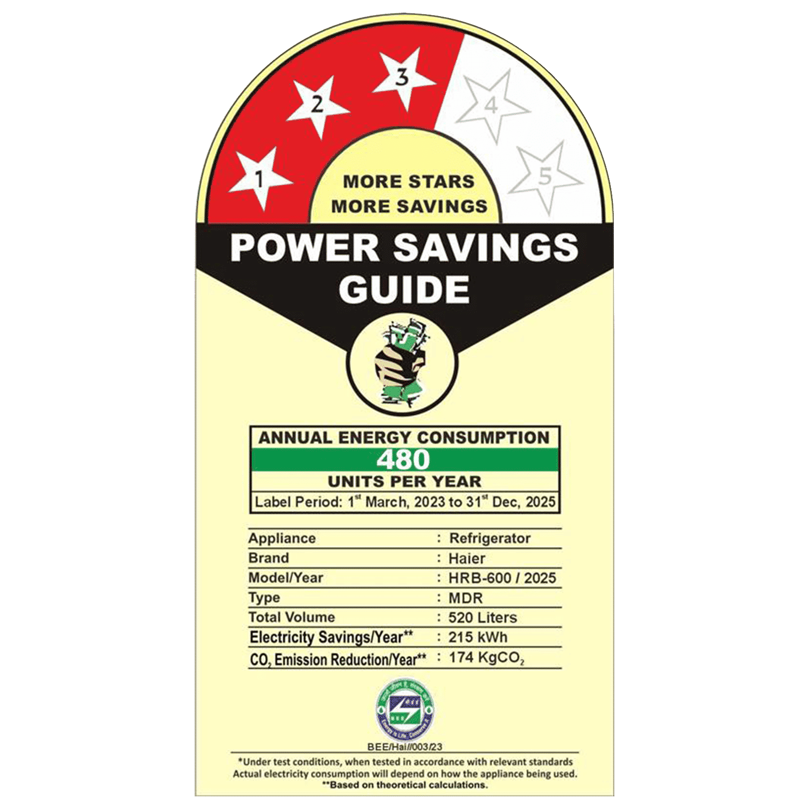 Haier 520 Litres 3 Star Frost Free French Door Convertible Refrigerator (HRB-600IS, Inox Steel)