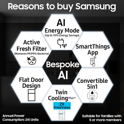 SAMSUNG 330 Litres 3 Star Frost Free Double Door Smart Wifi Enabled Refrigerator with Bespoke AI (RT34DG5A4DS8HL, Elegant Inox)