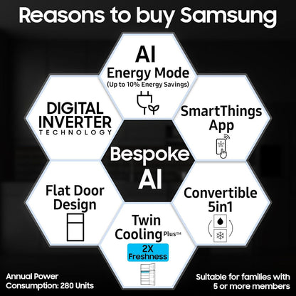 SAMSUNG 350 Litres 2 Star Frost Free Double Door Smart Wifi Enabled Refrigerator with Bespoke AI (RT38DG5A2BSLHL, Real Stainless)