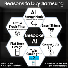 SAMSUNG 350 Litres 3 Star Frost Free Double Door Smart Wifi Enabled Refrigerator with Bespoke AI (RT38DG5A4DBXHL, Luxe Black)