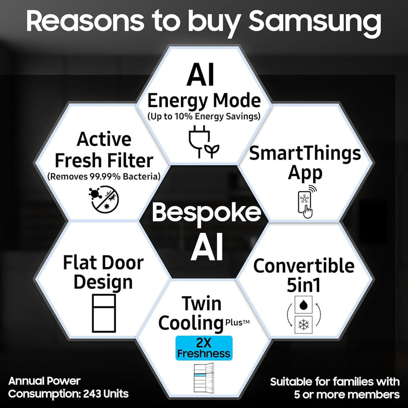SAMSUNG 350 Litres 3 Star Frost Free Double Door Smart Wifi Enabled Refrigerator with Bespoke AI (RT38DG5A4DBXHL, Luxe Black)