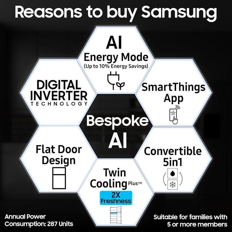 SAMSUNG 396 Litres 2 Star Frost Free Double Door Smart Wifi Enabled Refrigerator with Bespoke AI (RT41DG6A2BSLHL, Real Stainless)