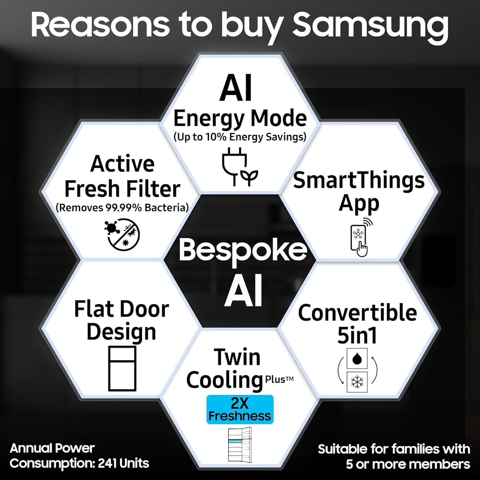 SAMSUNG 396 Litres 3 Star Frost Free Double Door Smart Wifi Enabled Refrigerator with Bespoke AI (RT41DG6A4DB1HL, Black Matt)