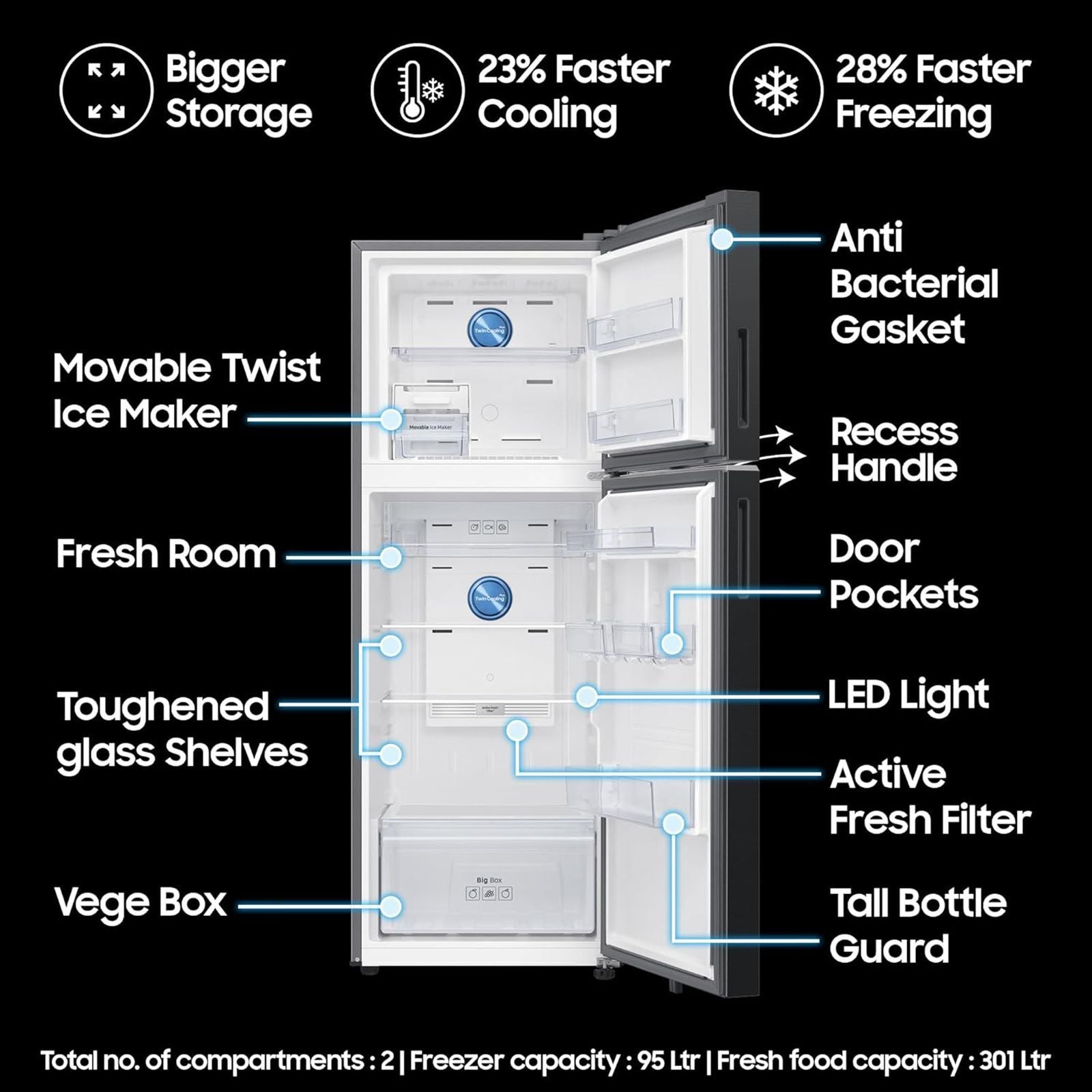 SAMSUNG 396 Litres 3 Star Frost Free Double Door Smart Wifi Enabled Refrigerator with Bespoke AI (RT41DG6A4DB1HL, Black Matt)