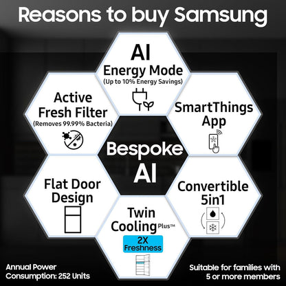 SAMSUNG 419 Litres 3 Star Frost Free Double Door Smart Wifi Enabled Refrigerator with Bespoke AI (RT45DG6A4DB1HL, Black Matt)