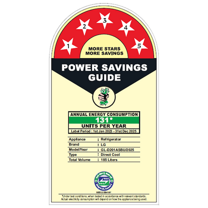 LG 201 Series 185 Litres 5 Star Direct Cool Single Door Refrigerator with Auto Smart Connect (GL-D201ASBU, Scarlet Bloom)