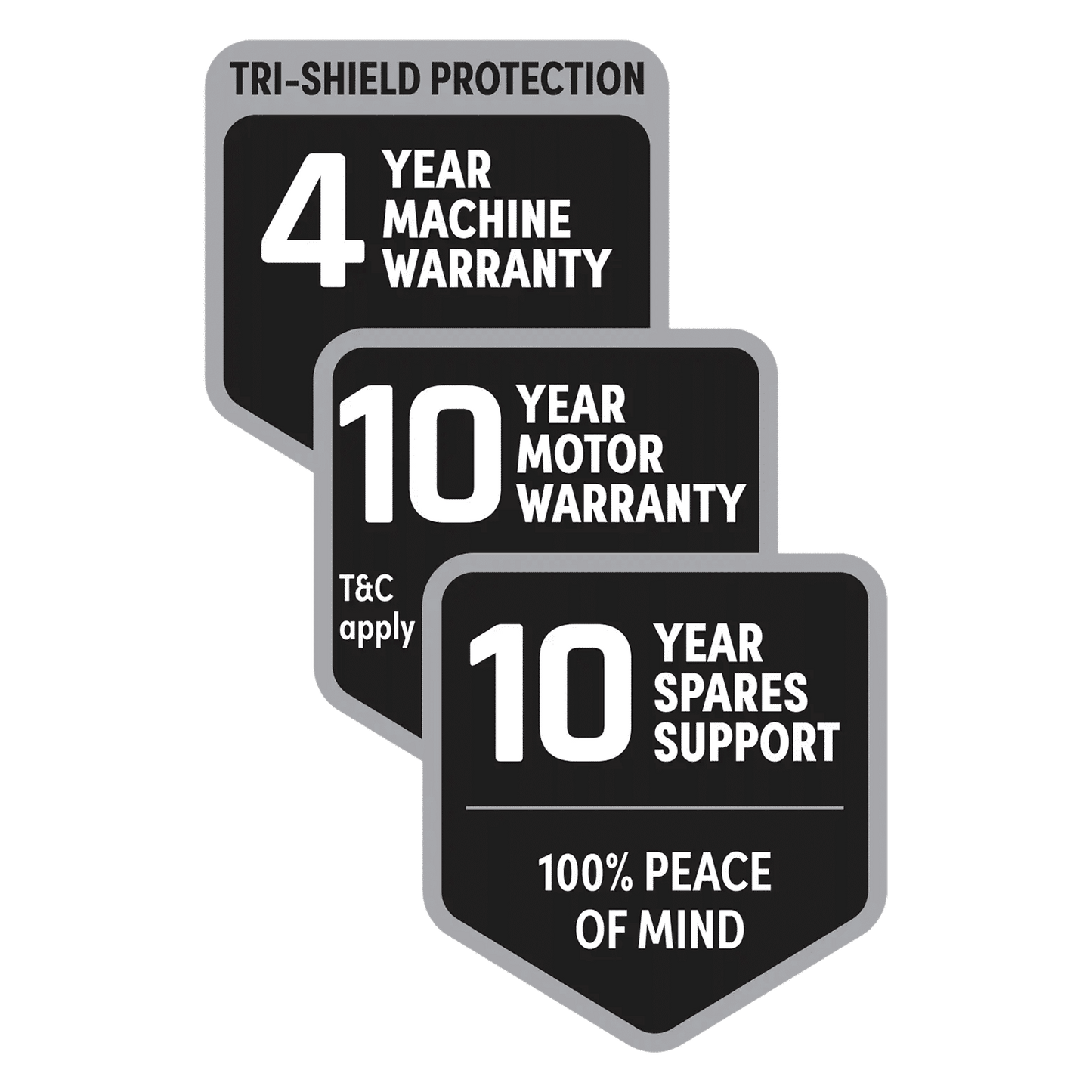 IFB 9 kg 5 Star Wi-Fi Inverter Fully Automatic Front Load Washing Machine (Executive OXN 9014K, AI Technology, Onyx Grey)