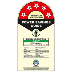 IFB 9 kg 5 Star Wi-Fi Inverter Fully Automatic Front Load Washing Machine (Executive OXN 9014K, AI Technology, Onyx Grey)