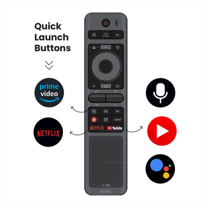 Haier 55M80 139.7 cm (55 inch) 4K Ultra HD Mini LED Smart Google TV with Google Assistant Support (2025 model)