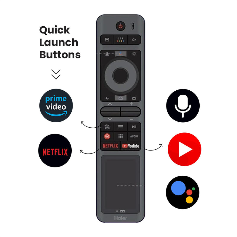 Haier 55M80 139.7 cm (55 inch) 4K Ultra HD Mini LED Smart Google TV with Google Assistant Support (2025 model)
