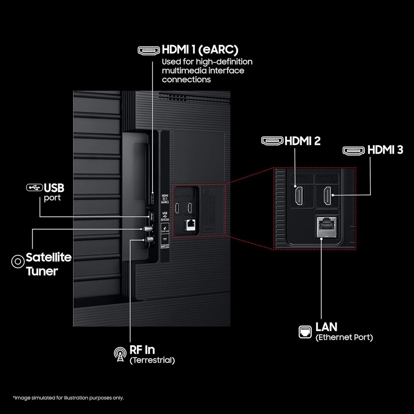 SAMSUNG U8100F 109.22 cm (43 inch) 4K Ultra HD LED Smart Tizen TV with Alexa & Google Assistant (2025 model)