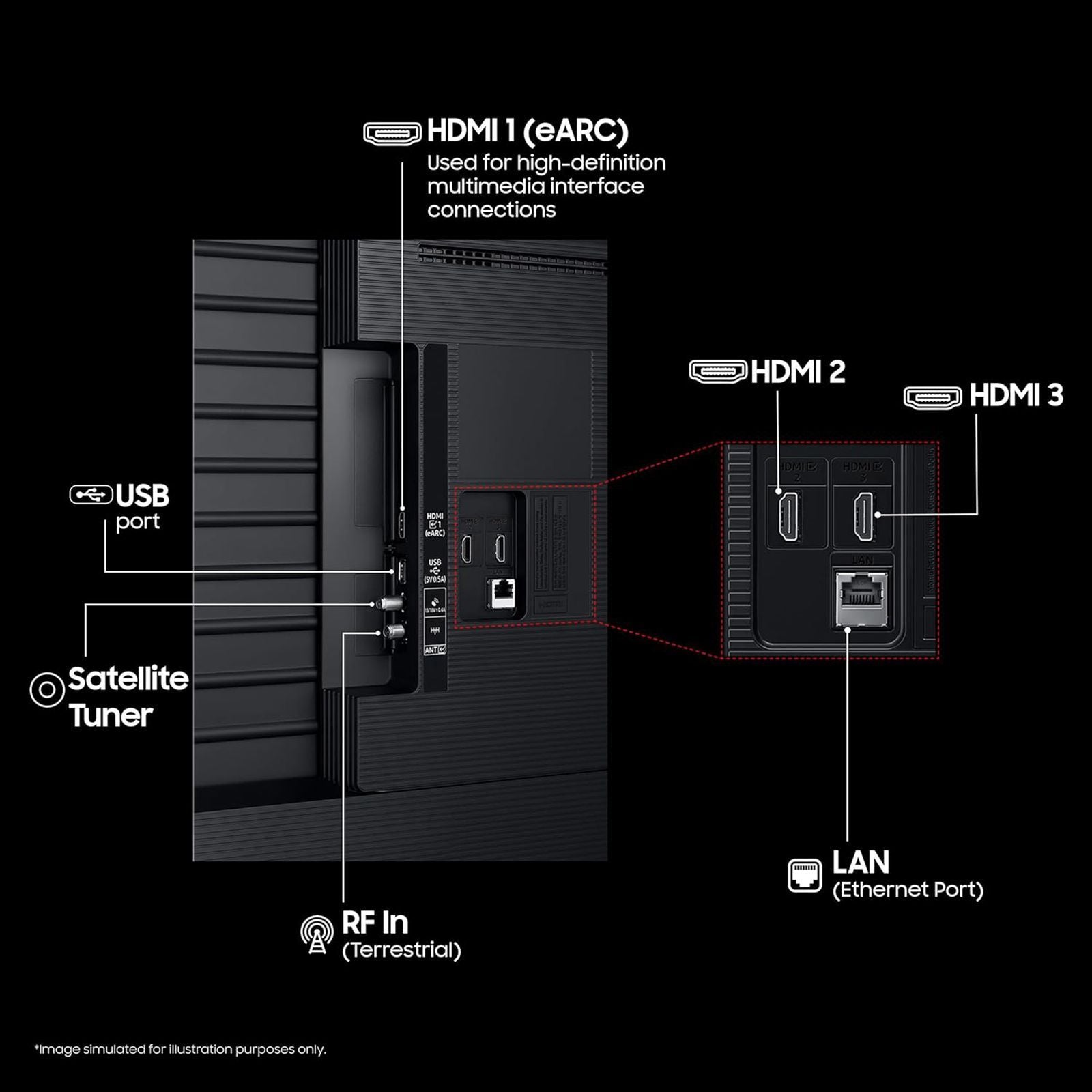 SAMSUNG U8100F 109.22 cm (43 inch) 4K Ultra HD LED Smart Tizen TV with Alexa & Google Assistant (2025 model)