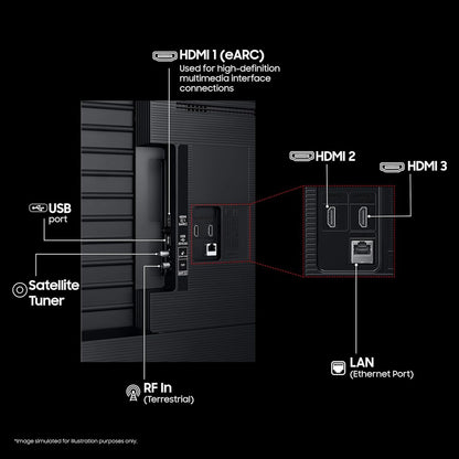 SAMSUNG U8100F 109.22 cm (43 inch) 4K Ultra HD LED Smart Tizen TV with Alexa & Google Assistant (2025 model)