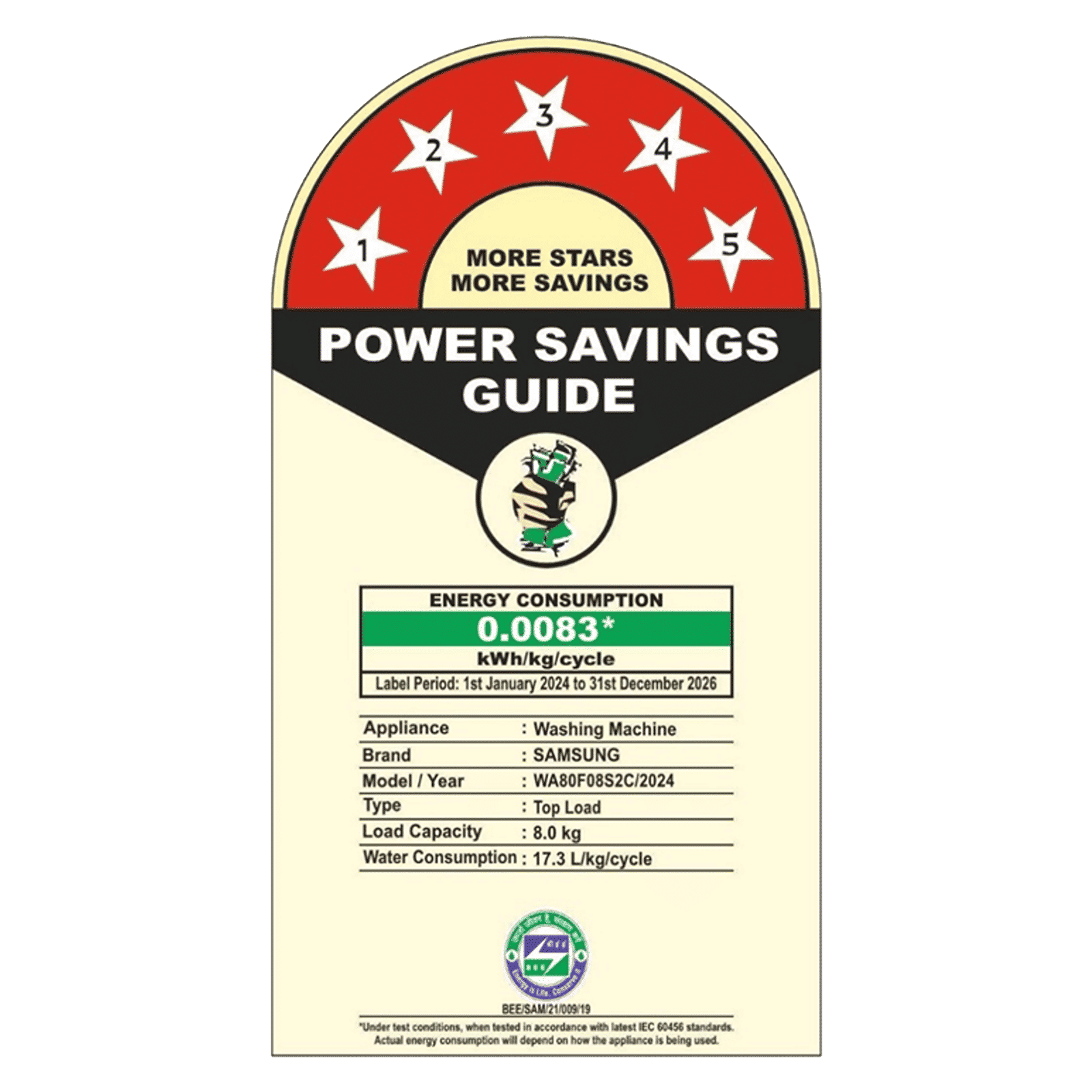 SAMSUNG 8 kg 5 Star Wi-Fi Inverter Fully Automatic Top Load Washing Machine (WA80F08S2CTL, AI VRT+ Technology, Deep Charcoal)