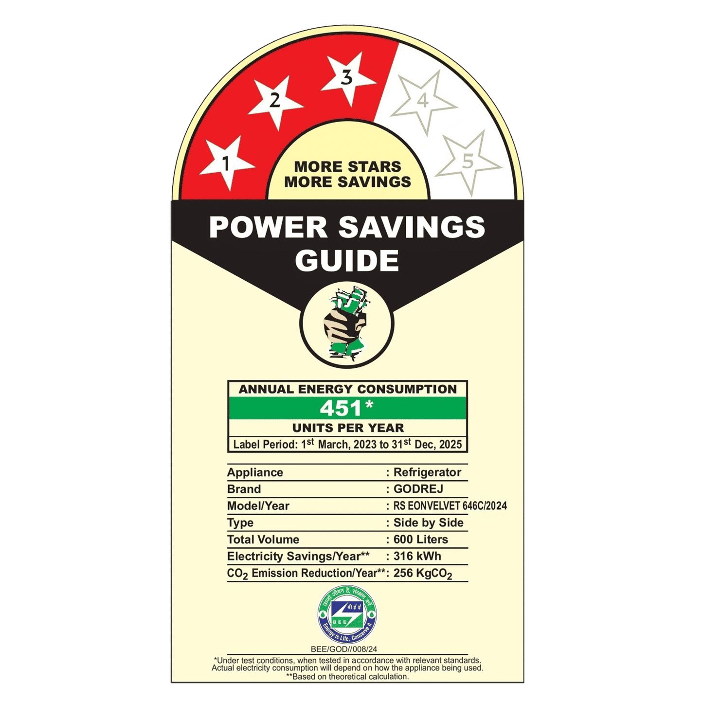 Godrej 600 Litres 3 Star Frost Free Side by Side Refrigerator with Powered By AI (RS EON VELVET 646C RIT, Opera Black)