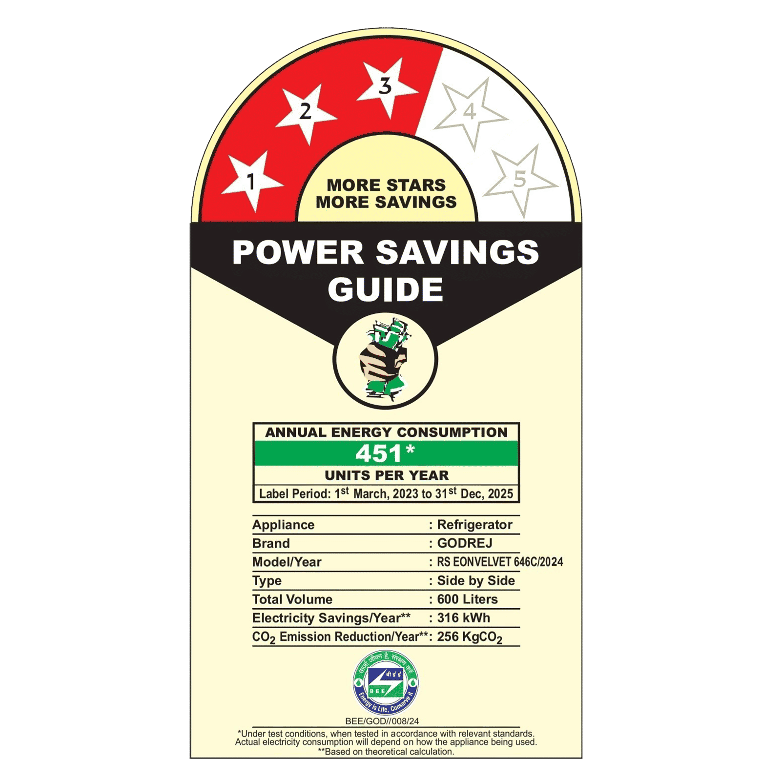 Godrej 600 Litres 3 Star Frost Free Side by Side Refrigerator with Powered By AI (RS EON VELVET 646C RIT, Opera Black)