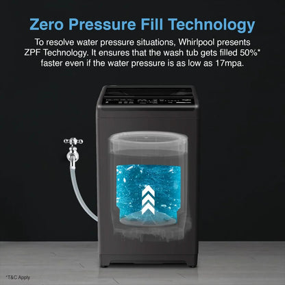 Whirlpool 6.5 kg 5 Star Fully Automatic Top Load Washing Machine (Magic Clean, 31659, 6th Sense Technology, Grey)