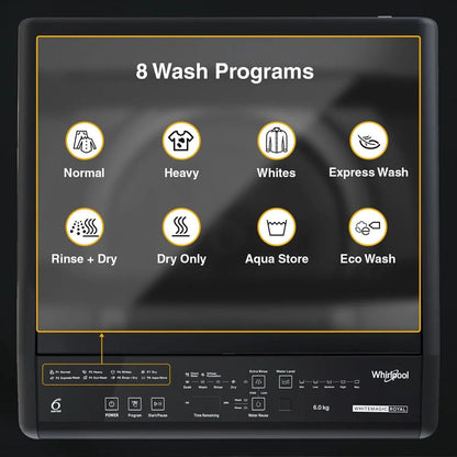 Whirlpool 6.5 kg 5 Star Fully Automatic Top Load Washing Machine (Magic Clean, 31659, 6th Sense Technology, Grey)