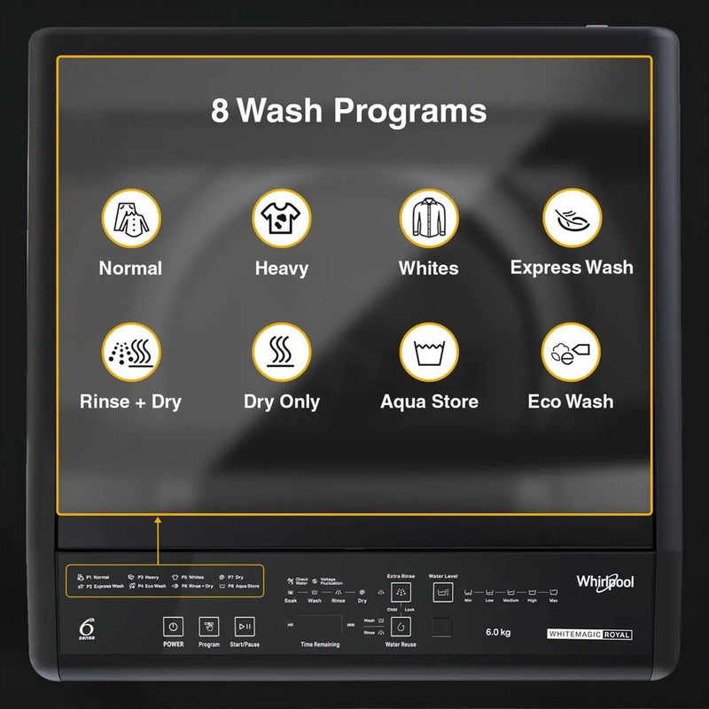 Whirlpool 6.5 kg 5 Star Fully Automatic Top Load Washing Machine (Magic Clean, 31659, 6th Sense Technology, Grey)